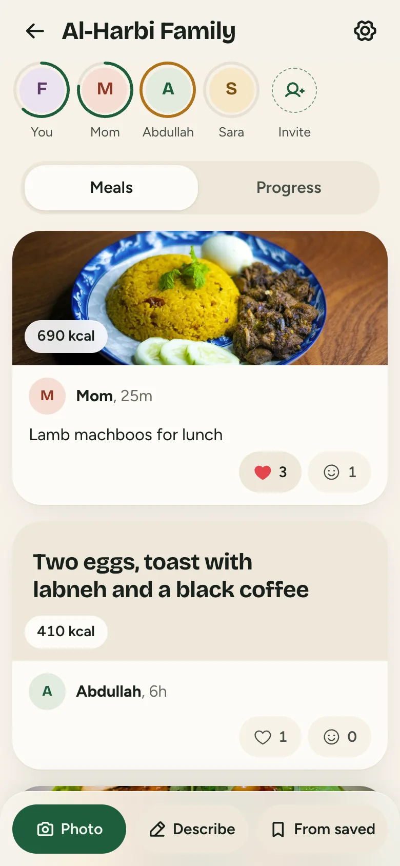 A table: each face wearing their own day, then what they ate